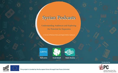 Syrian Podcasts: Understanding Audiences and Exploring the Potential for Expansion